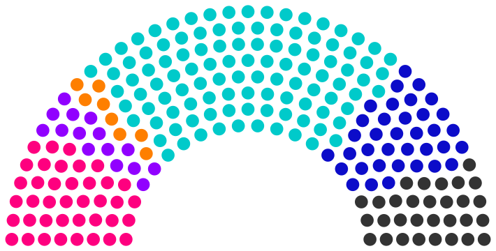 Fichier:Conseil régional de Orbône de 238.png