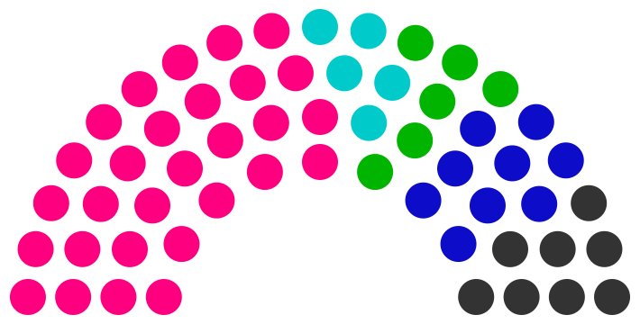 Fichier:Conseil municipal de Contec de 249.png