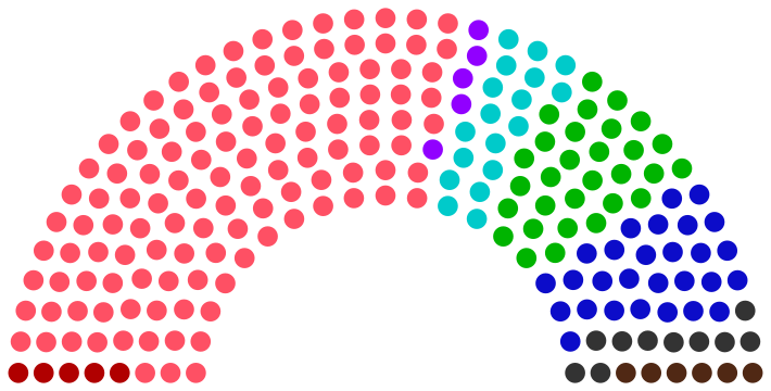 Fichier:Conseil régional de Cavour de 249.png