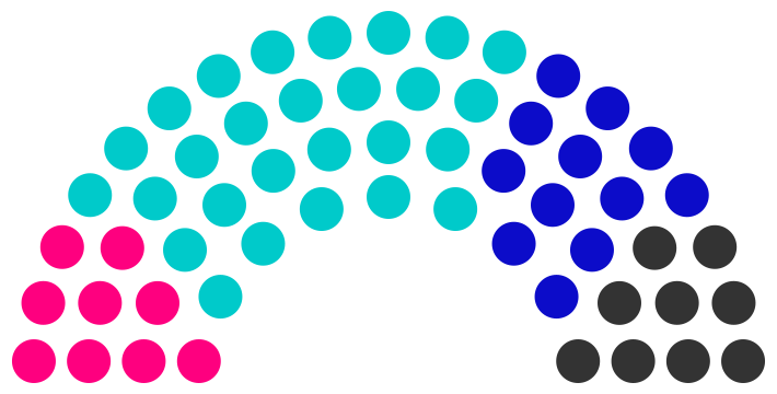 Fichier:Conseil municipal de Contec de 238.png