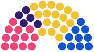 Congrès Fédéral de Skjördland 219.png