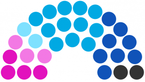 Conseil municipal de Brignal de 230.png