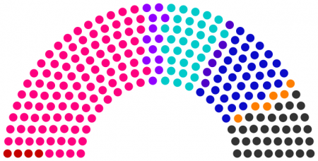 Conseil régional de Orbône de 245.png