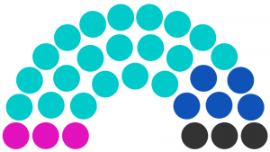 Conseil municipal de Calmec de 234.png