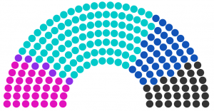 Conseil régional de Brifalle de 234.png