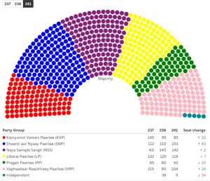 Assemblée des Députés 241.jpg