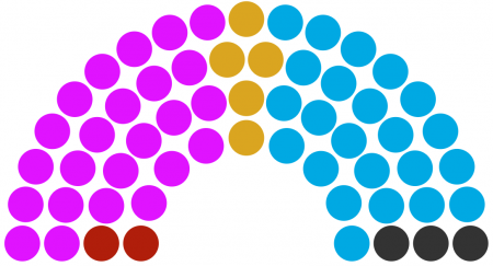 Législative 193 - Sarande.png