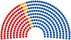 Image illustrative de l'article Élections législatives hiranaises de 213