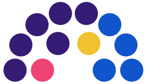 Congrès Fédéral de Lochford 219.png