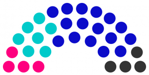 Conseil municipal de Calmec de 242.png