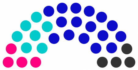 Conseil municipal de Calmec de 242.png