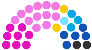 Conseil municipal de Irosque de 230.png