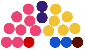 Congrès Fédéral d'Orcyssia 213.png