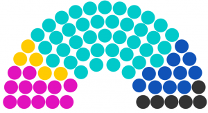 Conseil municipal de Illonlieu de 234.png