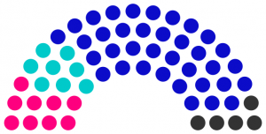 Conseil municipal de Mirnont de 238.png