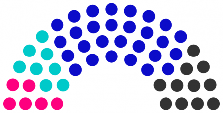 Conseil municipal de Cantrac de 238.png