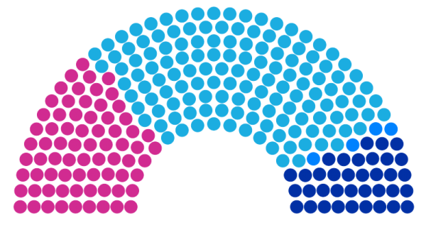 Assemblée Nationale ostarienne 195.png