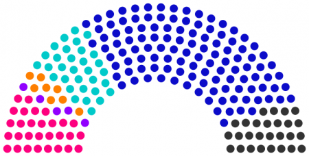 Conseil régional de Choignaux de 242.png