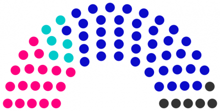 Conseil municipal de Menargues de 238.png