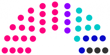 Conseil municipal de Tasasque de 242.png