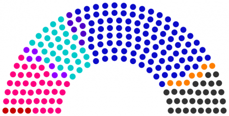 Conseil régional de Cavour de 245.png