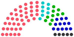 Conseil municipal de Illonlieu de 249.png