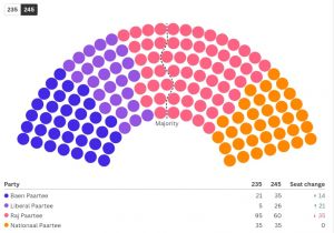Chambre Haute du Raj en 245.jpg