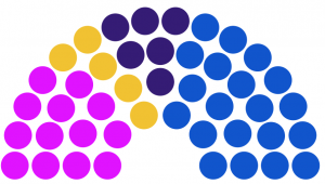 Congrès Fédéral de Skjördland 210.png