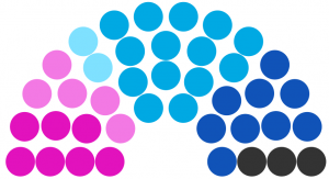 Conseil municipal de Tasasque de 230.png