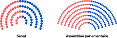 Image illustrative de l'article Élections législatives kashanistanes de 186