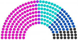 Conseil régional de Bacapy de 234.png