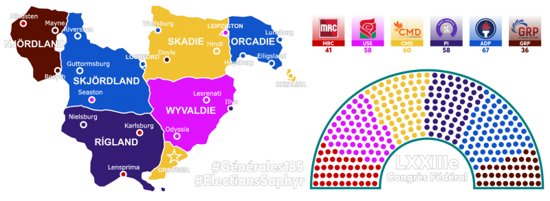 Fichier:Résultats Congrès Saphyr 185.png