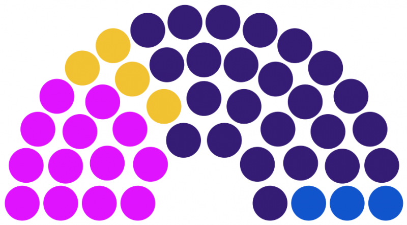 Fichier:Congrès Fédéral de Rígland 206.png