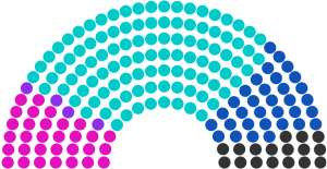 Conseil régional de Aupagne de 234.png