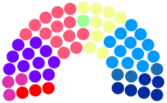 Image illustrative de l'article Élections législatives chibourgeoises de 194