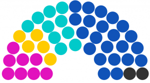 Conseil municipal de Dusaux de 234.png