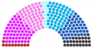 XVIIème Législature - Ostaria (élections).png