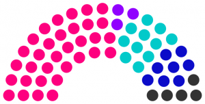 Conseil municipal de Abosque de 238.png