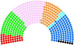 Image illustrative de l'article Élections législatives hiranaises de 166