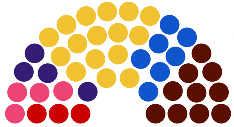 Fichier:Congrès Fédéral de Skadie 213.png