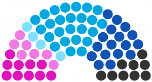 Conseil municipal de Condail de 230.png