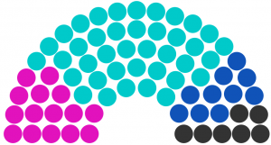 Conseil municipal de Bridame de 234.png