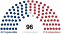 Vignette pour la version du 4 février 2022 à 14:46