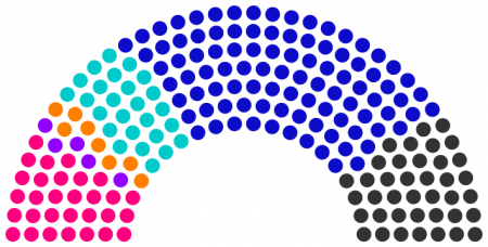 Conseil régional de Brifalle de 242.png