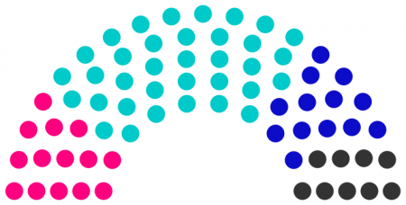 Conseil municipal de Bridame de 238.png