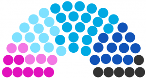 Conseil municipal de Egois de 230.png