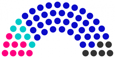 Conseil municipal de Mirnont de 242.png