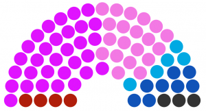 Conseil municipal de Menargues de 222.png