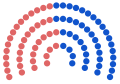 Vignette pour la version du 12 septembre 2022 à 10:10