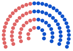 Image illustrative de l'article Élections législatives kashanistanes de 186